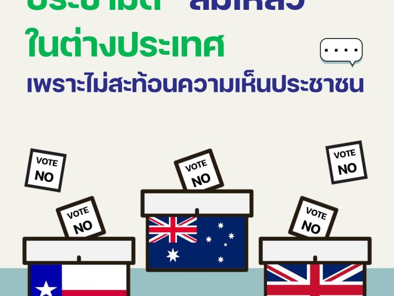 ประชามติ “ล้มเหลว” ในต่างประเทศ เพราะไม่สะท้อนความเห็นประชาชน