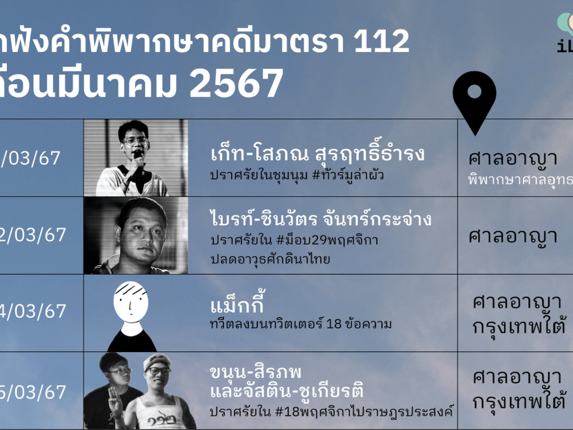 ตารางนัดฟังคำพิพากษาคดีมาตรา 112 เดือนมีนาคม 2567 